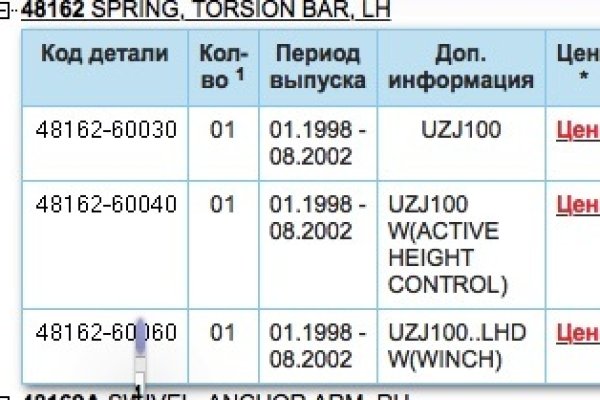 Ссылка на даркнет в тор